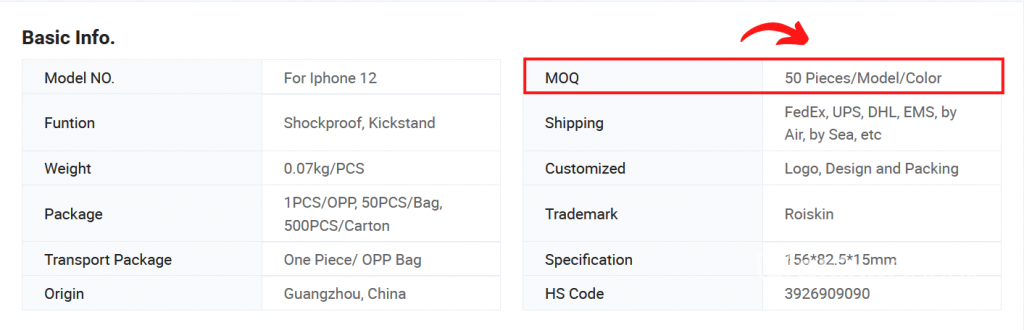 MOQ - Example