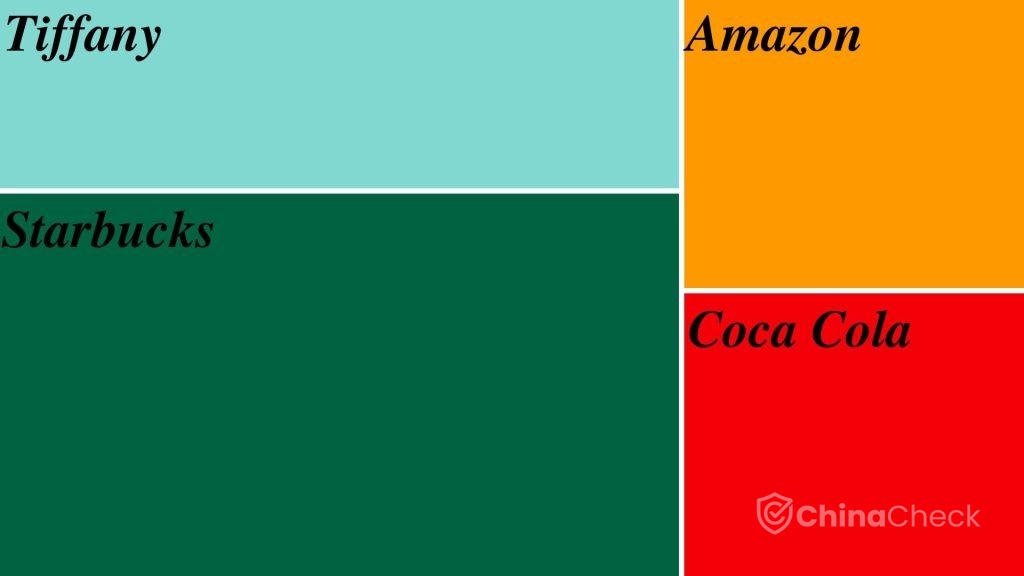 Pantone