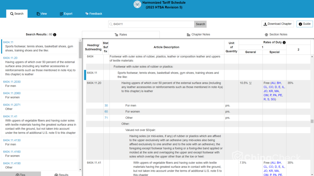 Import duty rates from Vietnam to the US in the HTS