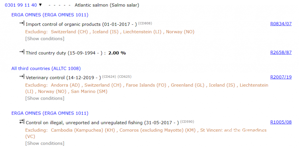 TARIC product information