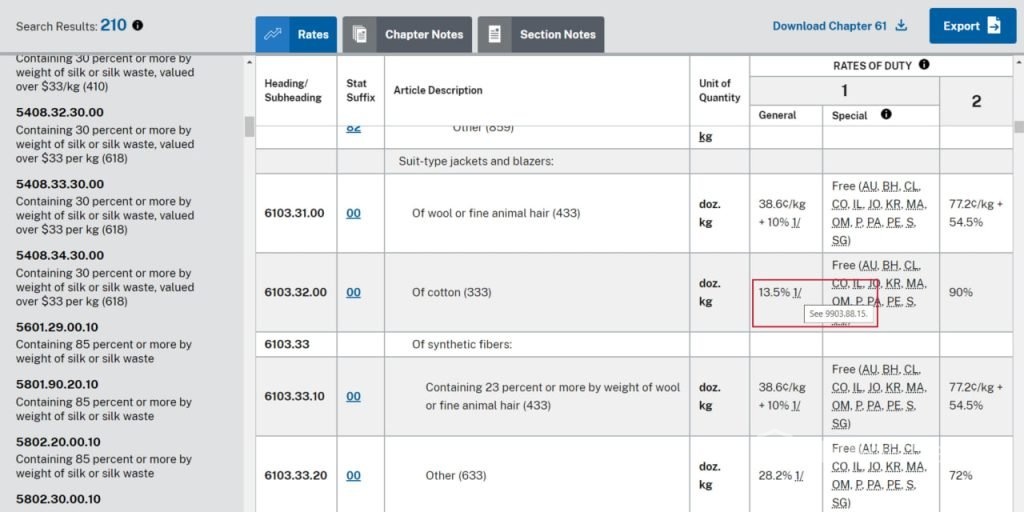 Tariffs from China - US tariff schedule