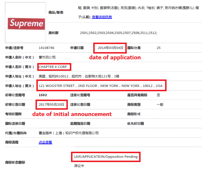 Who Owns the Supreme Trademark in China? A Cautionary Tale for Importers — figure 1
