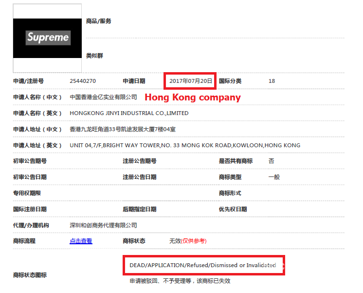 Who Owns the Supreme Trademark in China? A Cautionary Tale for Importers — figure 7