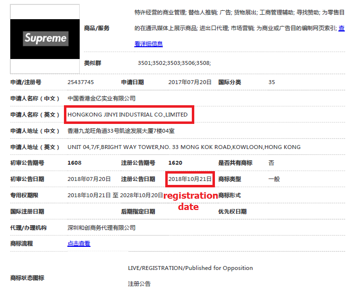 Who Owns the Supreme Trademark in China? A Cautionary Tale for Importers — figure 8