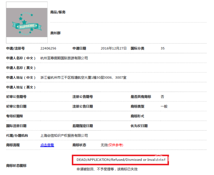 Who Owns the Supreme Trademark in China? A Cautionary Tale for Importers — figure 9