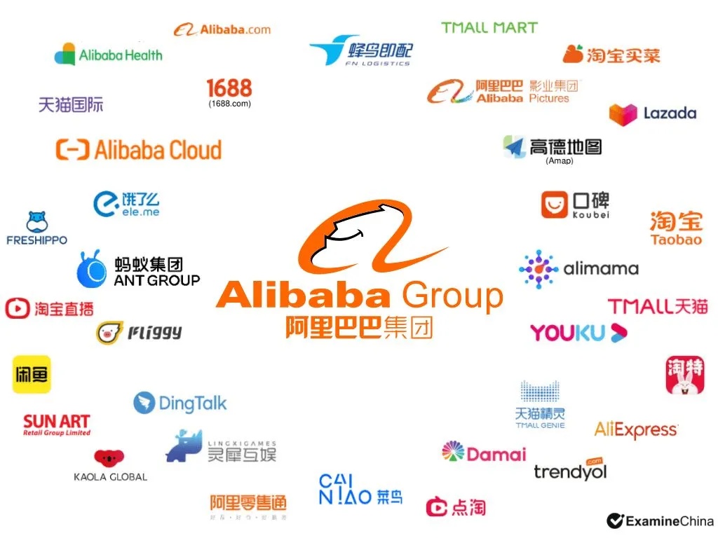 Alibaba Group companies