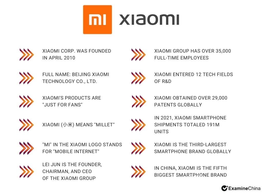 Xiaomi facts