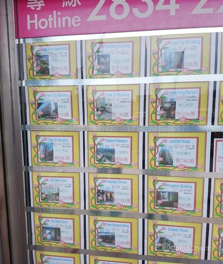 Cost of living in Guangzhou: flats