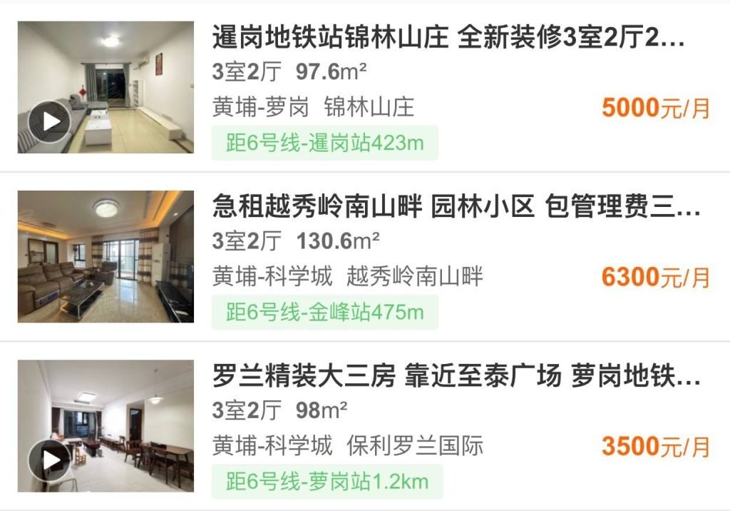 Rent in Guangzhou