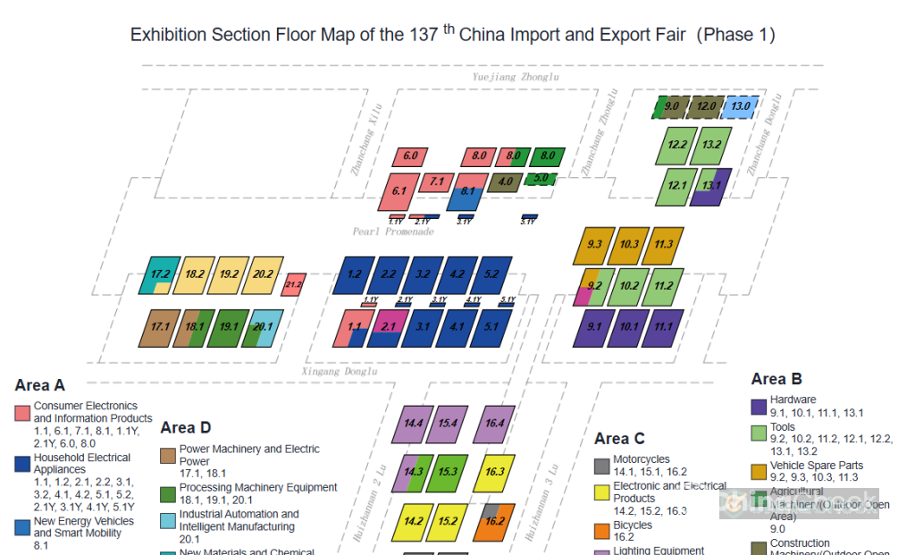 Canton Fair Guide