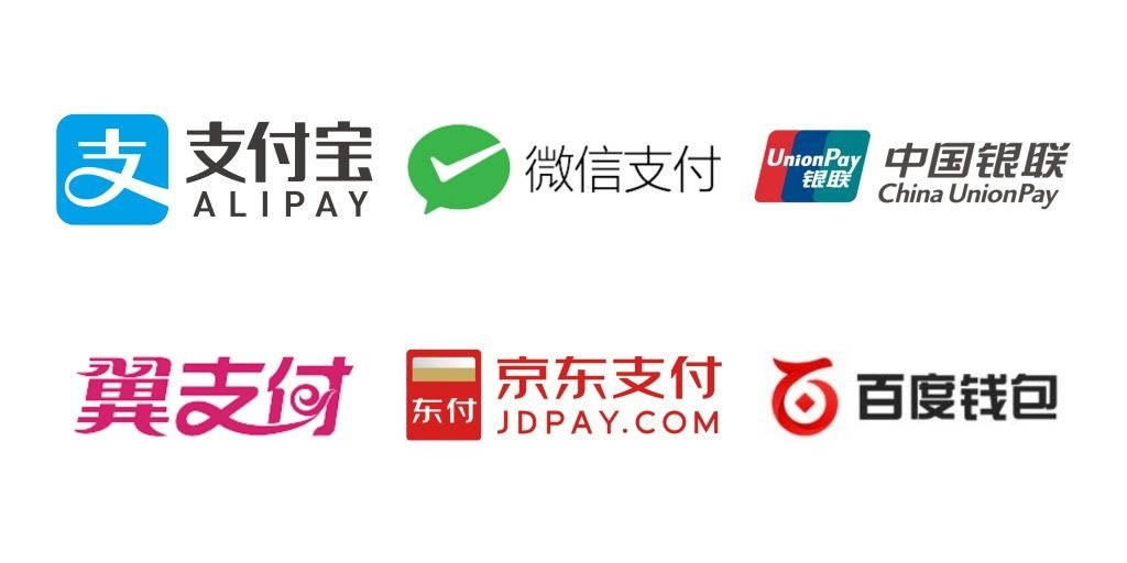 Online payment in China