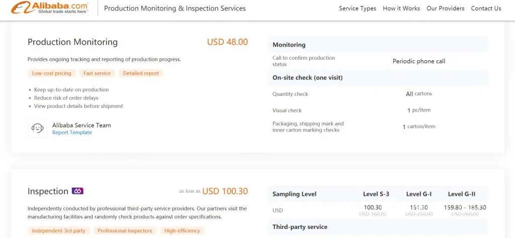 production monitoring